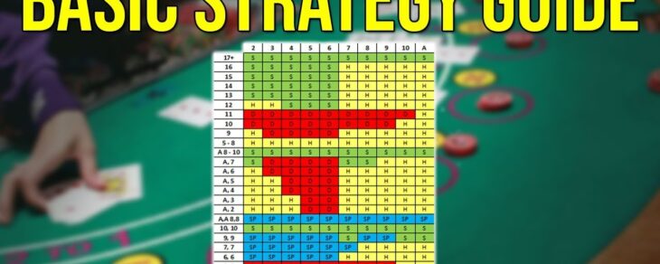 Basic Blackjack Strategy Chart 27 Basic Blackjack Strategy Chart