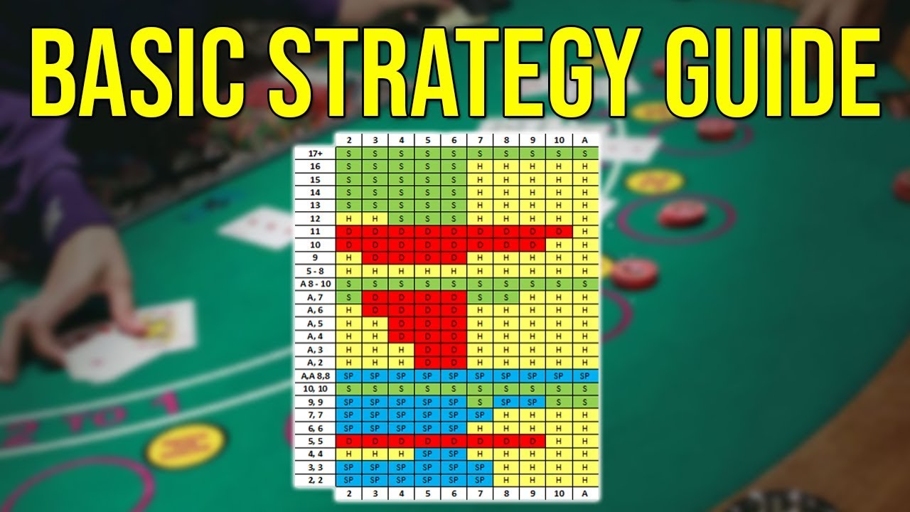Basic Blackjack Strategy Chart 1 Basic Blackjack Strategy Chart